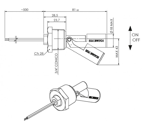 P530 dimensioner