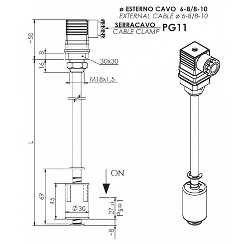 P33 dimensioner