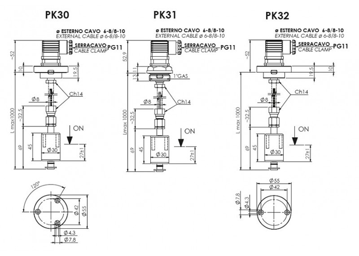 PK dimensioner