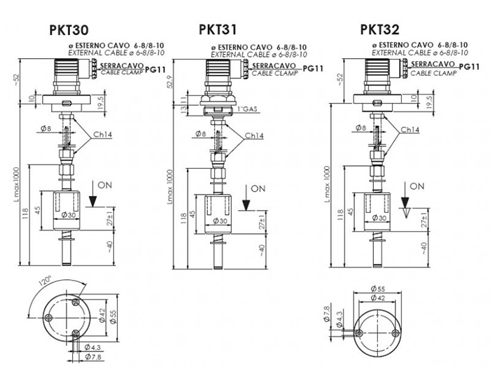 PKT dimensioner