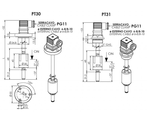 PT dimensioner