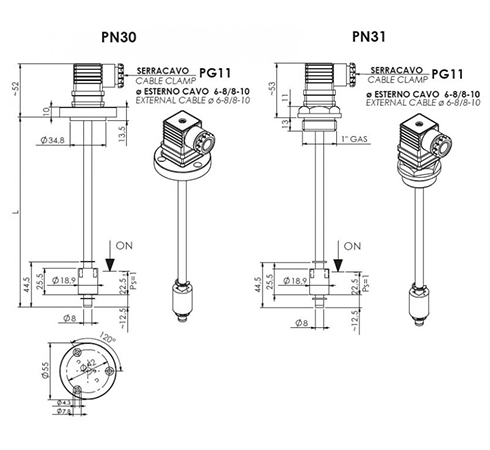 PN dimensioner