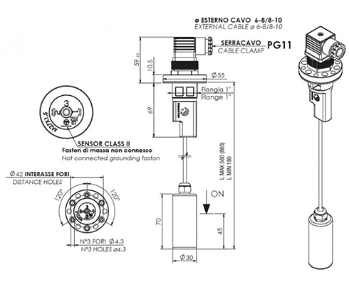 IMM dimensioner