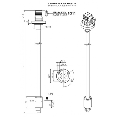 IMRT dimensioner