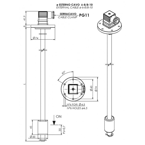 IMRB dimensioner