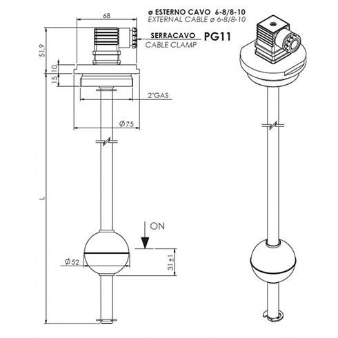 IMRI dimensioner