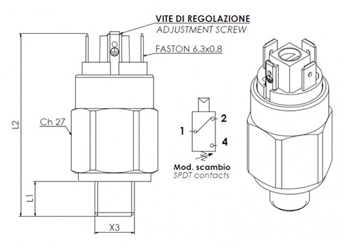 28 dimensioner