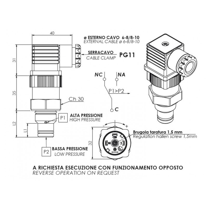 81 dimensioner